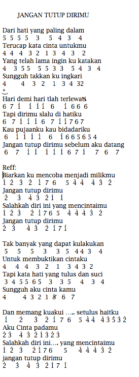 Not Angka Pianika Lagu Jangan Tutup Dirimu Stinky Not Lagu Not Angka Indonesia Terlengkap 2020