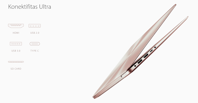Asus ZenBook UX410UQ untuk Blogger Indonesia Asus ZenBook UX410UQ untuk Blogger Indonesia