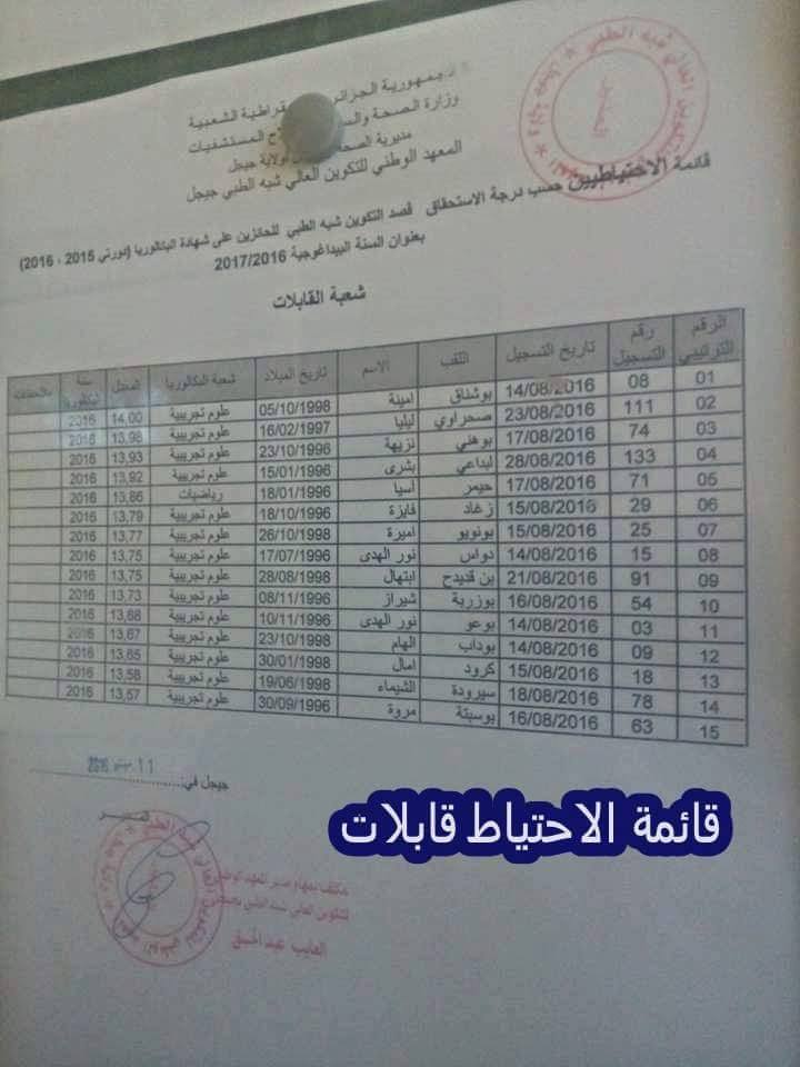 قوائم الناجحين في مسابقة الشبه الطبي 2016 كل الولايات