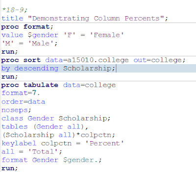 Learn SAS by examples: Learn SAS by example: Chapter 16 - 20 solutions