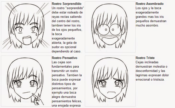 Aprende A Dibujar Anime Dibujar Expresiones Del Rostro En El Anime