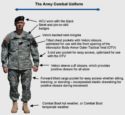Dunia Militer Etc Standar Baju  Seragam  Helmet Tentara US 