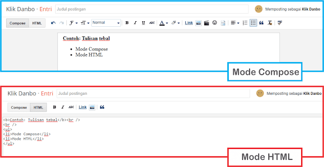 Membuat blog Mode Penulisan