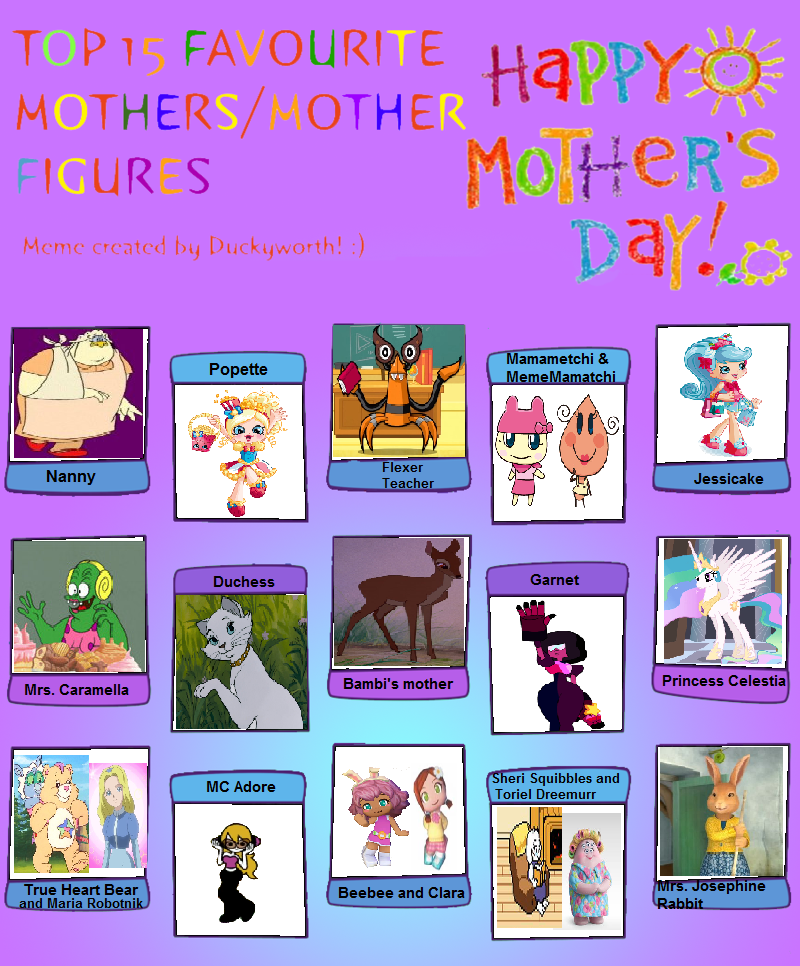 Isabelle's Blog world of toy Top 15 Favourite Mothers Mother Figures