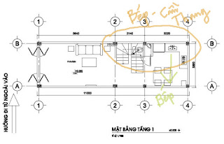 Cần lưu ý vị trí bếp và cầu thang trong bố trí mặt bằng nhà phố hợp với phong thủy bố trí mặt bằng nhà phố hợp với phong thủy