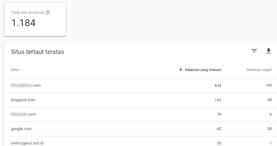 Memahami dan Mengoptimalkan Pengunjung Harian Google AdSense: Panduan Lengkap