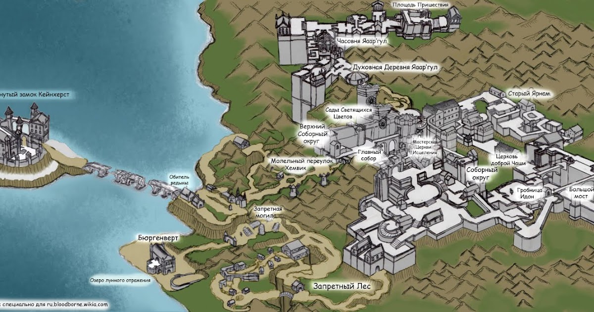 Bloodborne на пк торрент русская версия