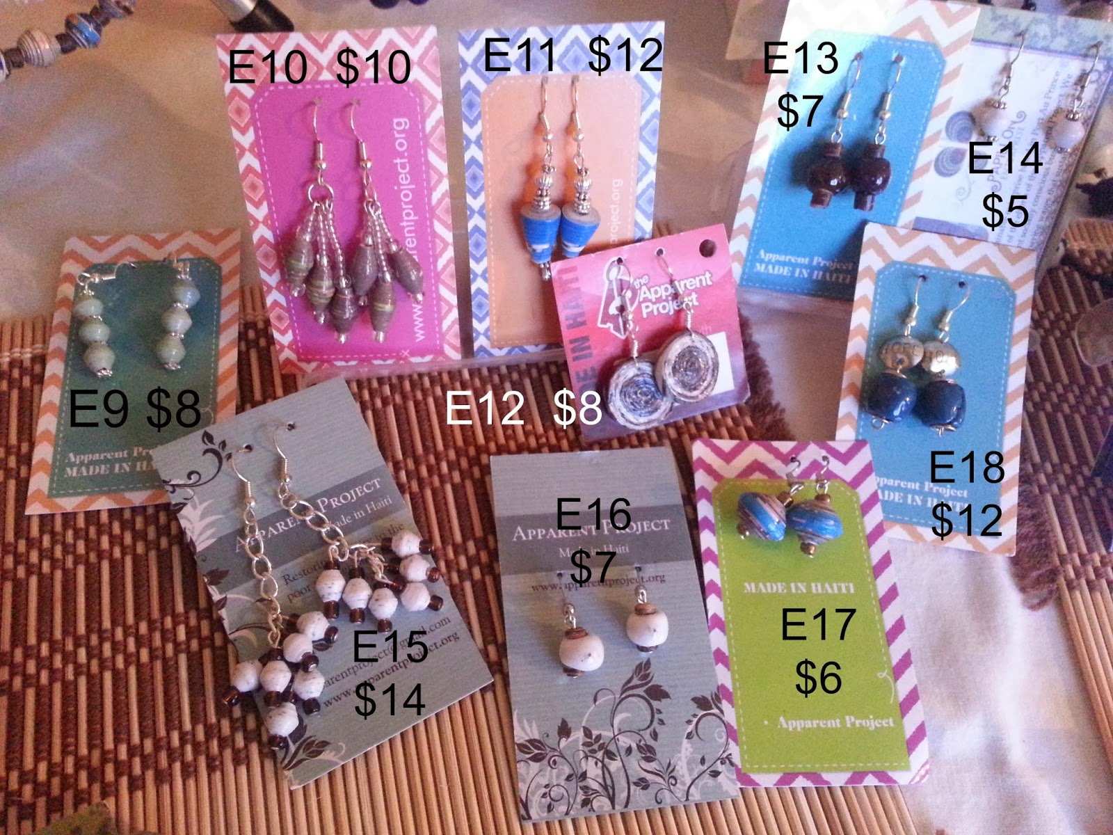 No Need Of Spoil The Apparent Project