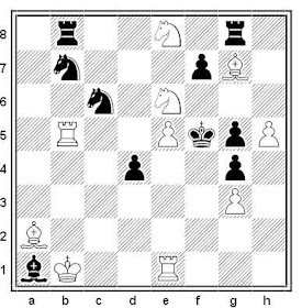 Una solución revolucionaria para acabar con los tramposos en el ajedrez  online