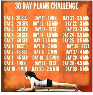 Manfaat Plank Bagi Tubuh Anda Manfaat Plank Bagi Tubuh Anda