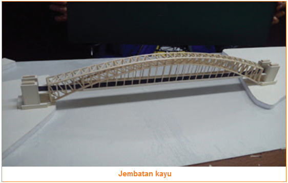 Cara Membuat Miniatur Jembatan (BagianBagian, Alat dan