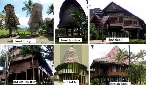 Nama-nama Rumah Adat ~ I Love Indonesia
