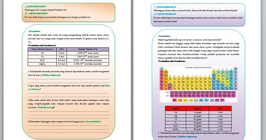 LKS Stoikiometri Kimia Berbasis Discovery Learning ~ NoevitahamizanBloG