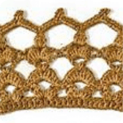 Puntilla a Crochet Puntilla a Crochet