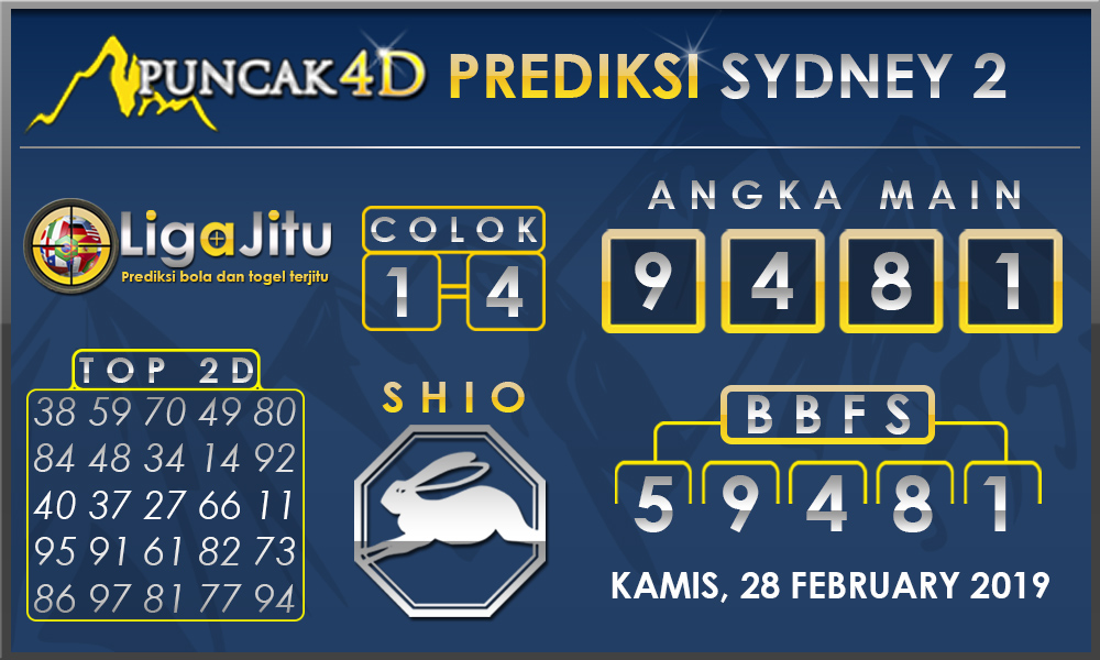 Prediksi Togel SYDNEY2 PUNCAK4D 28 FEBRUARY 2019