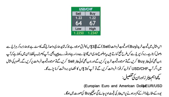 Forex Training In Urdu Pdf - 