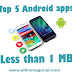 Best useful Apps Under 1MB