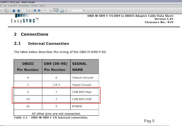 is the lawicel canusb DB9-OBD2 cable faulty ... saab trionic 7 wiring diagram 