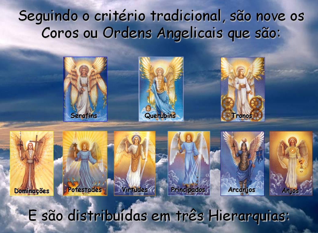 QUAL A HIERARQUIA DOS ANJOS