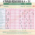 J73 Reducida de Quinigol