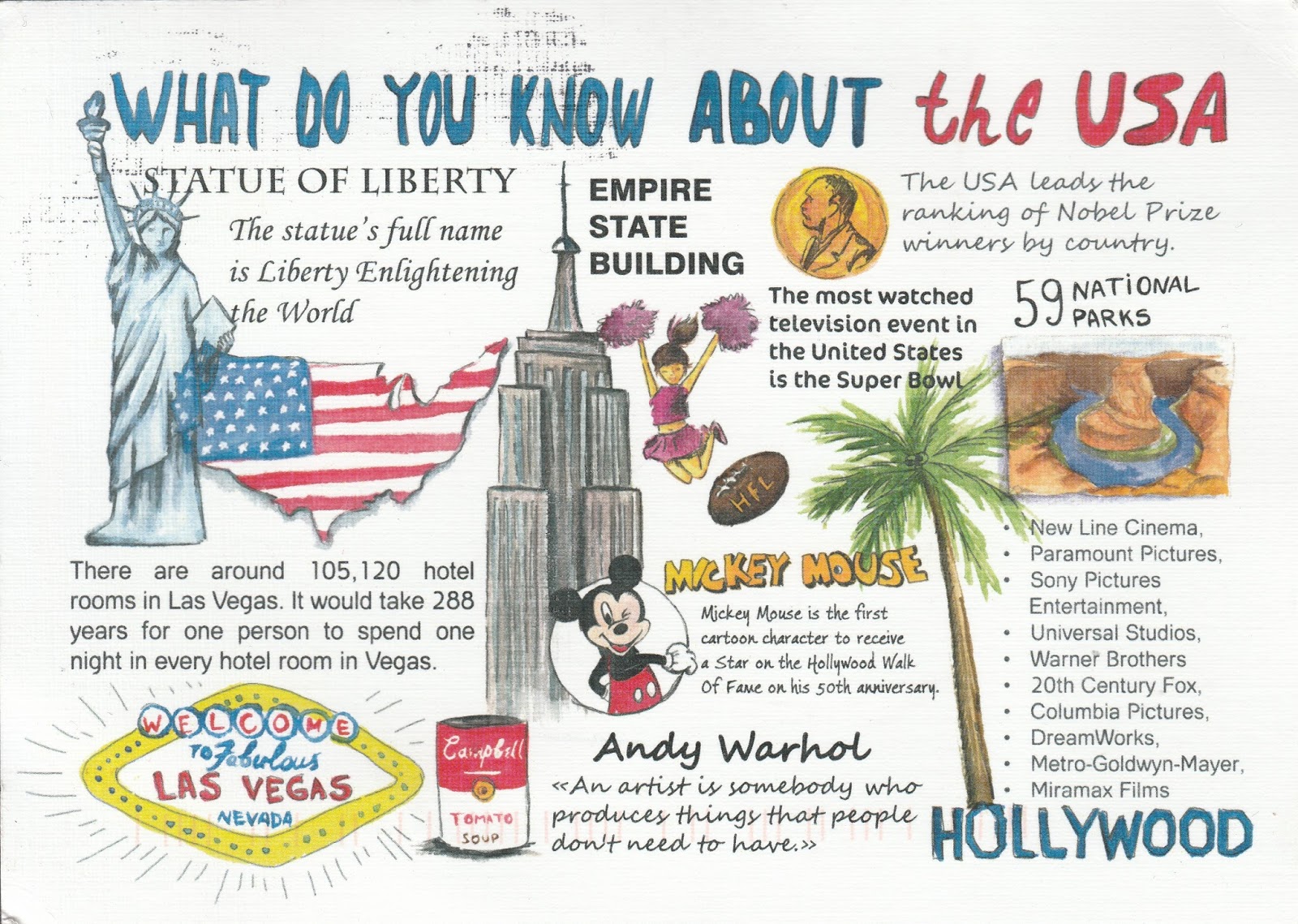 What do you know about us. Interesting facts about english. Soft skills модератор. What do you know about us. What do you know about us.