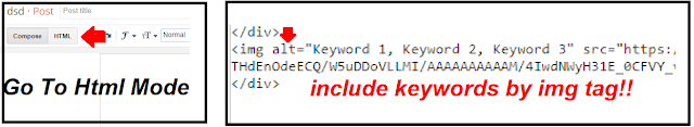 How To Put Your Keywords In Image Alt Tags In Blogger