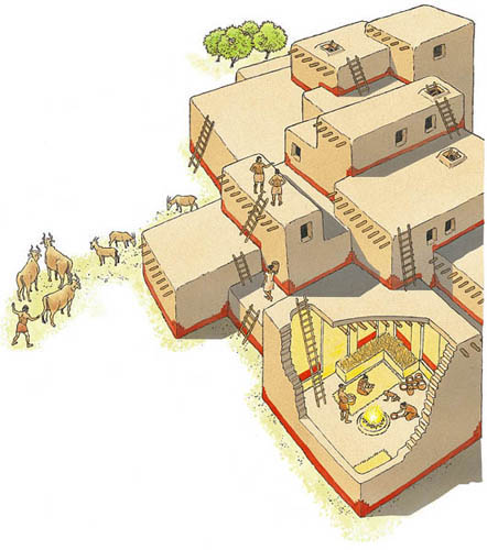 Historia de las civilizaciones: Las primeras ciudades - Catal Hüyuk  (Historia para niños)