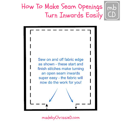 How To Turn Seam Openings Inwards Easily by www.madebyChrissieD.com