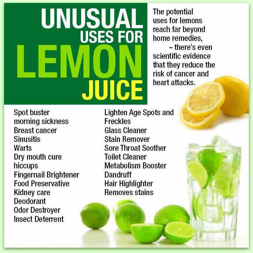 My Virtual Journal Unusual Uses for Lemon Juice