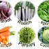 Alkaline diet makes you healthy, glowing & bright