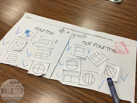 Firstgraderoundup : Fractions for First Graders