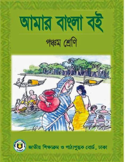 Bangla fonts list