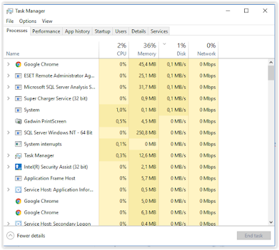 Disk usage sudah normal Disk usage sudah normal