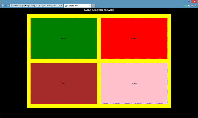 Web Designing Through HTML : CREATING TABLE TO WEBPAGE