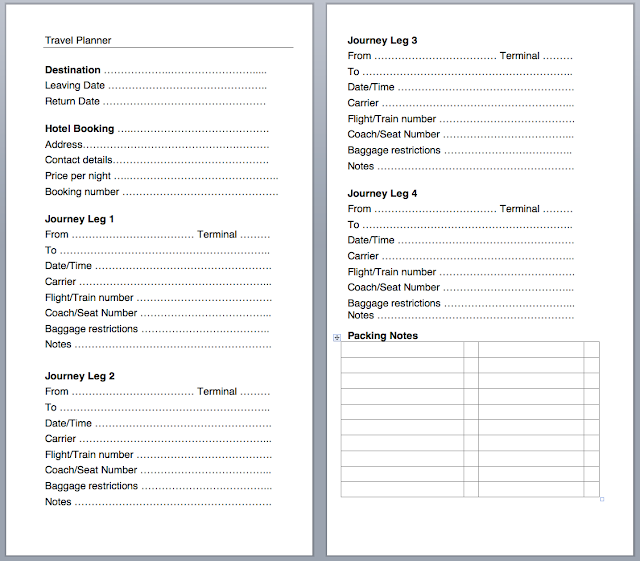 Philofaxy Planning Travels In Your Organiser