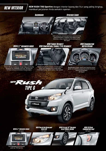 Spesifikasi Rush-2015 Facelift