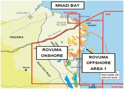 Rovuma