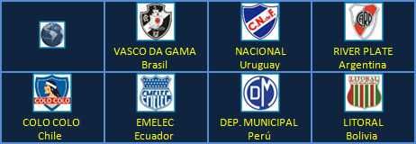 Fútbol en América Campeonato Sudamericano de Clubes 1948 Vasco da