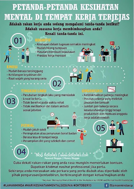 Oktober10 | Hari Kesihatan Mental Sedunia