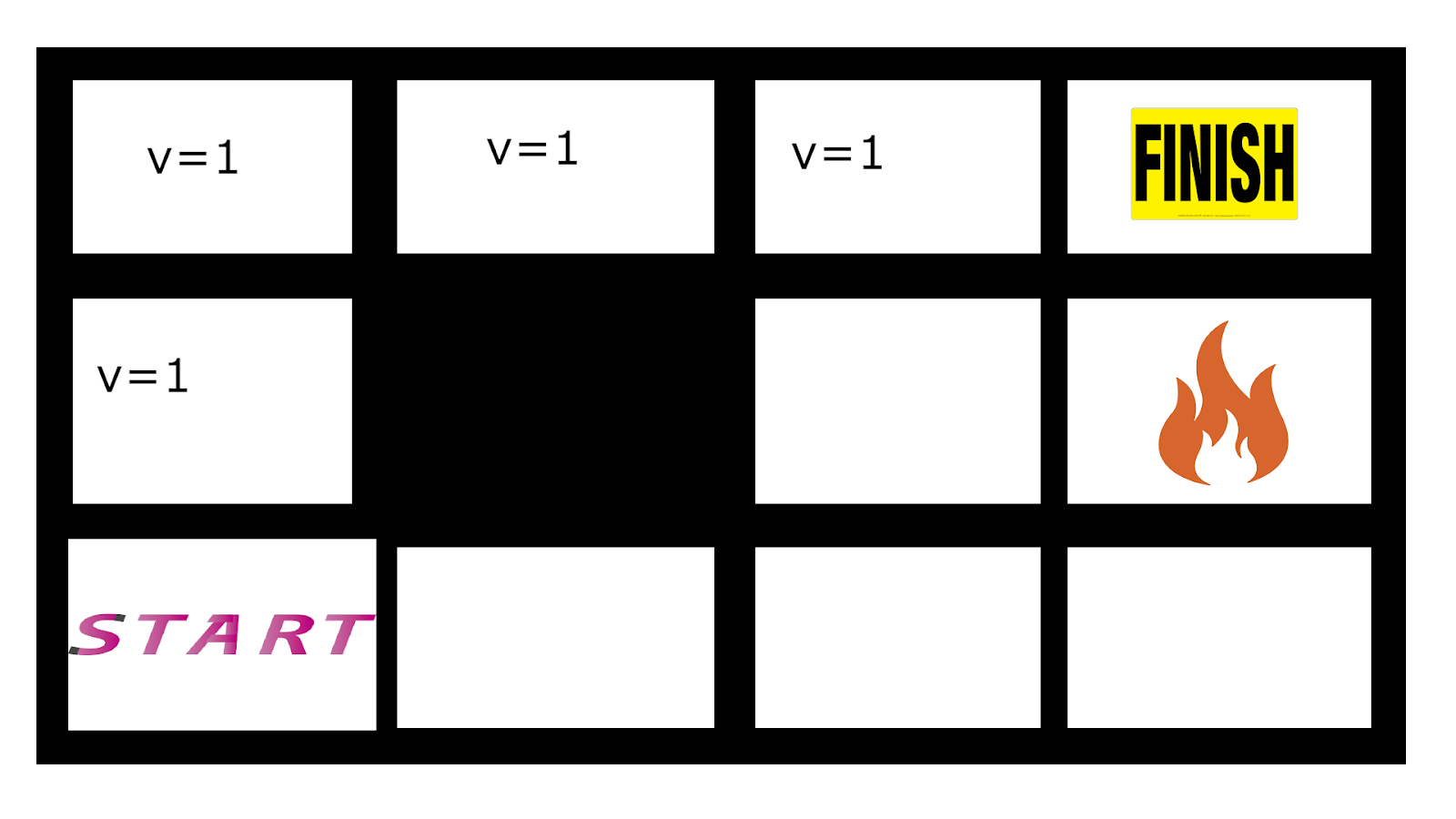What is the Bellman Equation?Artificial Intelligence Free Tutorial