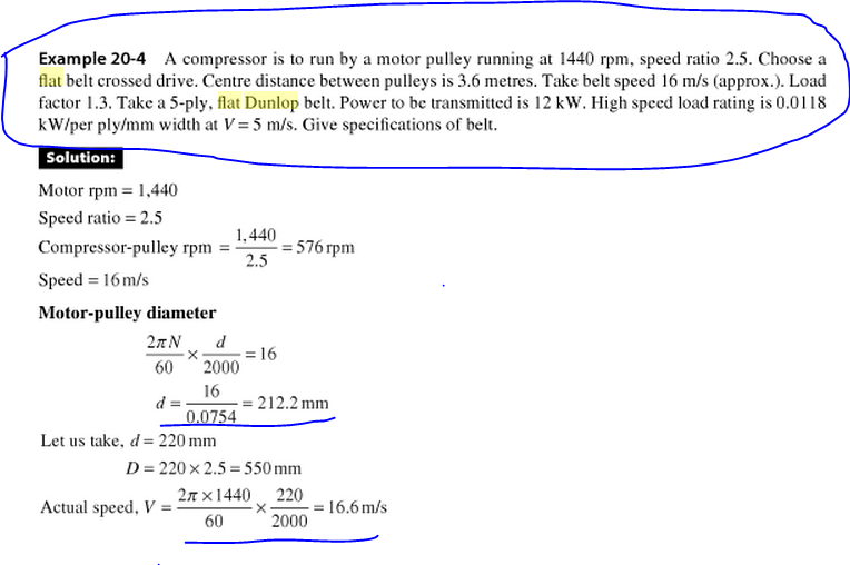 Machine Drawing Designing Flat Belt Drives