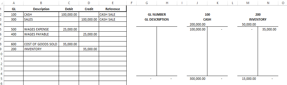 Accounting T Chart Excel