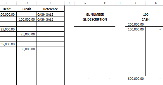 t account template how to excel t accounts excel