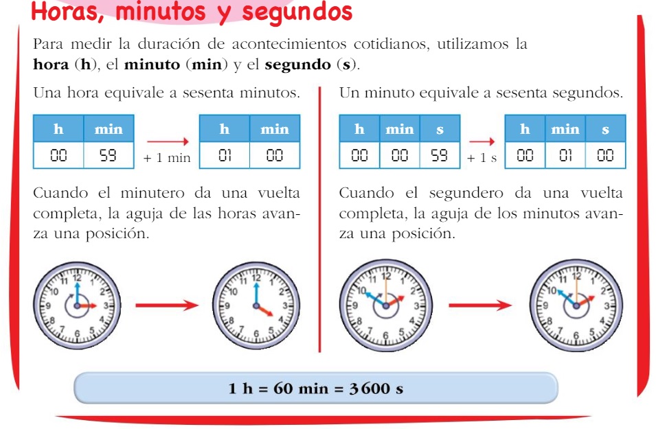 Horas, minutos y segundos