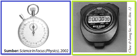 Stopwatch adalah alat yang digunakan untuk mengukur ….