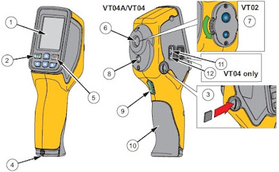 Fluke VT04 IR Thermomter controls & features