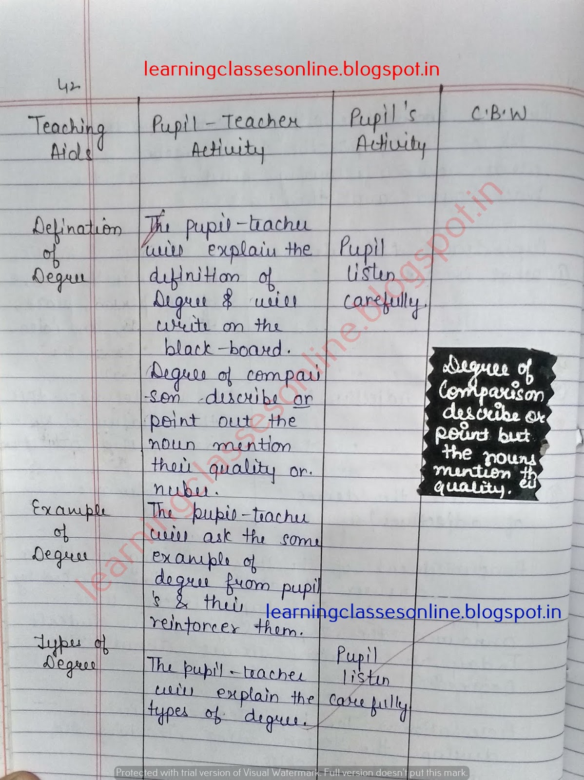 detailed lesson plan in english,