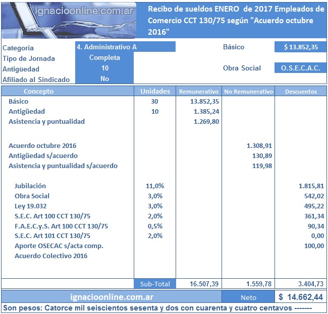 Cuanto Esta La Jornada Completa De Vrndedorb 2016 | empleados de comercio liquidaci 243 n enero 2017 con 7 de Cuanto Esta La Jornada Completa De Vrndedorb 2016 | empleados de comercio liquidaci 243 n enero 2017 con 7 de