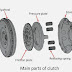 What is Clutch in Automobile? What are Main Parts of Clutch?