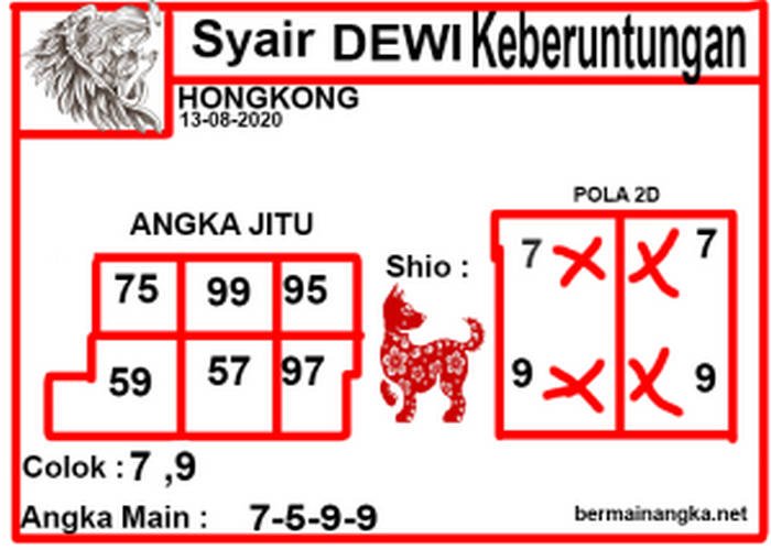 forum syair hk Meloditogel